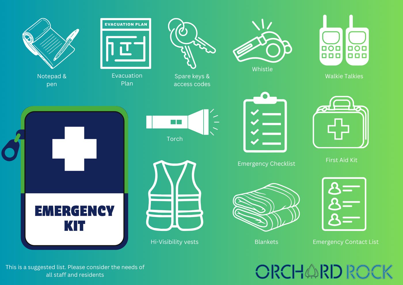 Emergency kit checklist showing items to keep in a grab bag