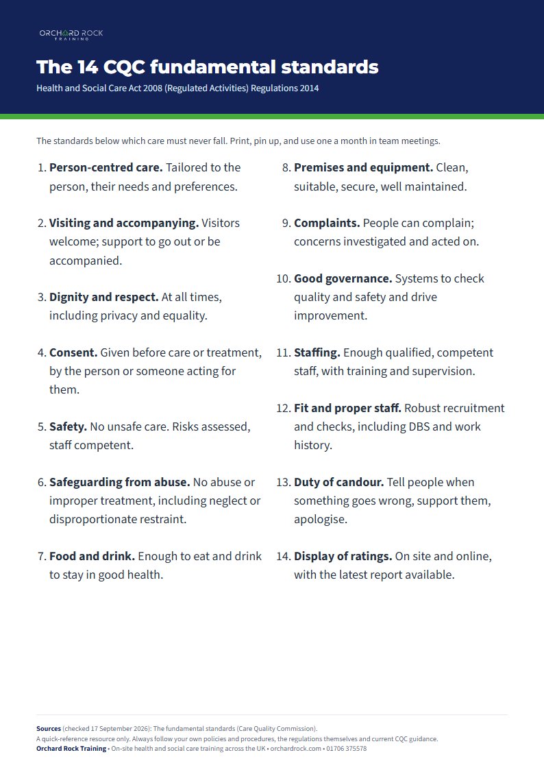 Preview of the CQC fundamental standards poster from Orchard Rock Training