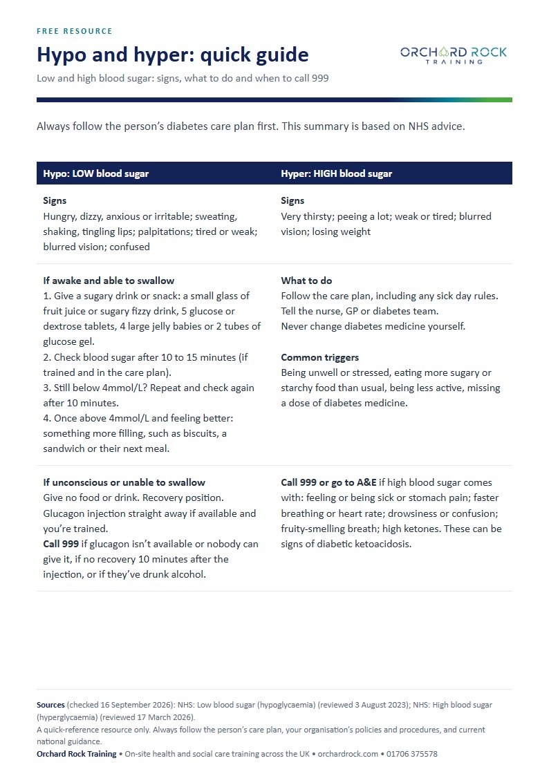 Hypo and hyper quick guide printable sheet