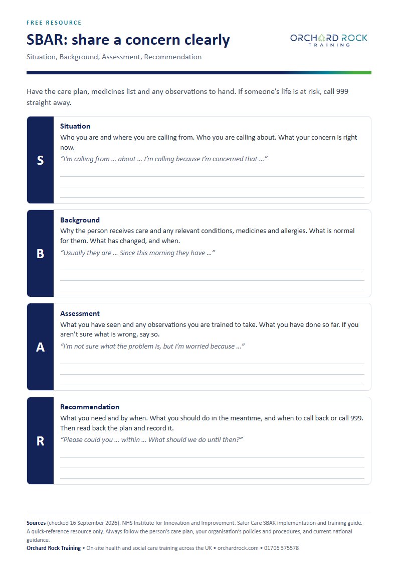 SBAR template printable sheet